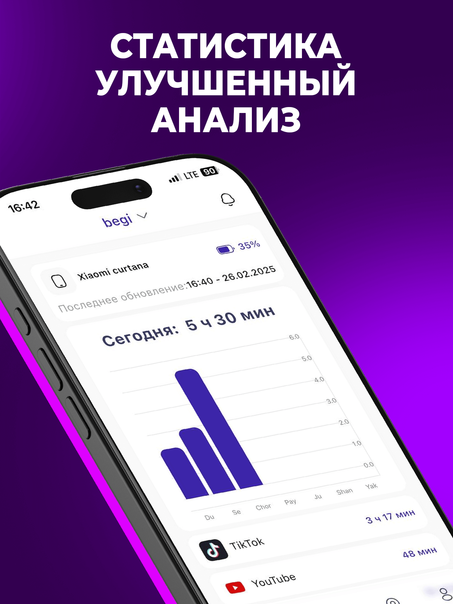 Функция 2